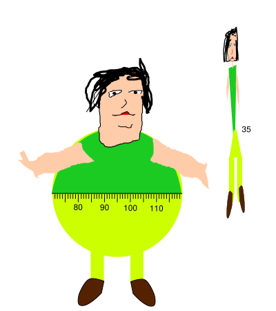 Selbst-Optimierung und Selbst-Geiselung über asketischen Anorexia nervosa, aushungernden Magersucht; innere Kritikerin, innerer Kritiker; Mentalkraft bewusst machen; Arbeit mit Anteilen nach Michaela Huber auswählen; Trauma-Therapie aufsuchen; Trauma verarbeiten; Anteile integrieren; nicht den inneren KritikerInnen unterliegen; nicht den inneren Sabouteuren unterliegen;